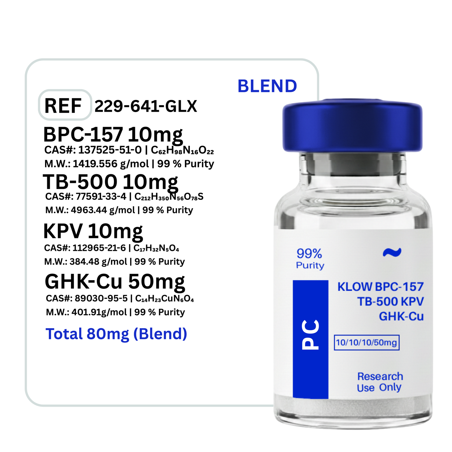 KLOW Blend - GHK-CU + TB-500 + BPC-157 + KPV 10mg - Premium Research Peptide