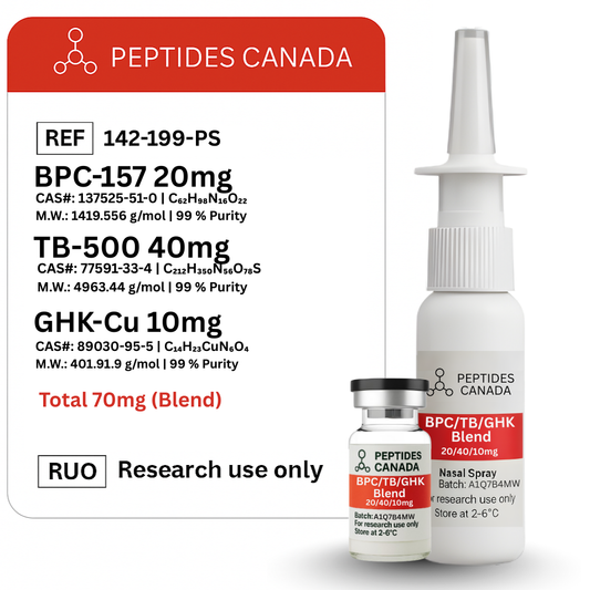 BPC-157 + TB-500 + GHK-Cu