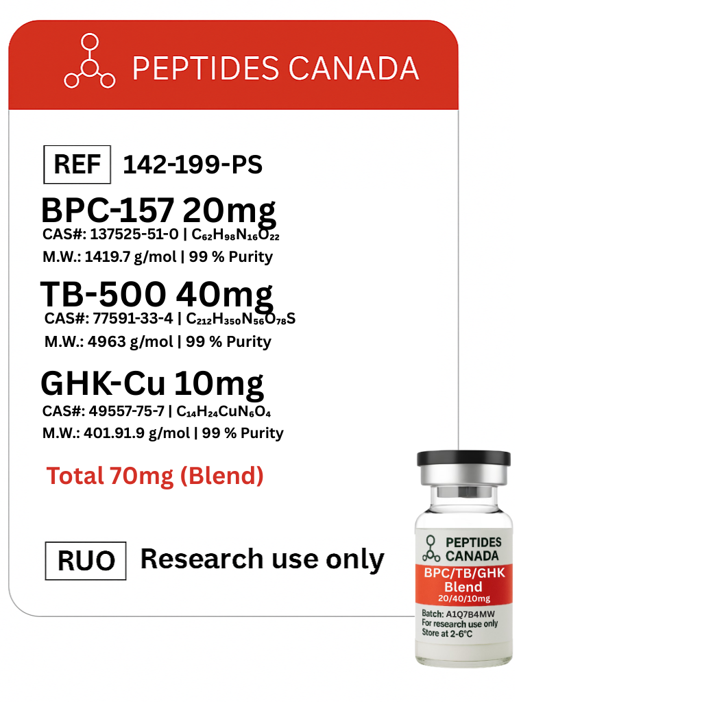 BPC-157 + TB-500 + GHK-Cu