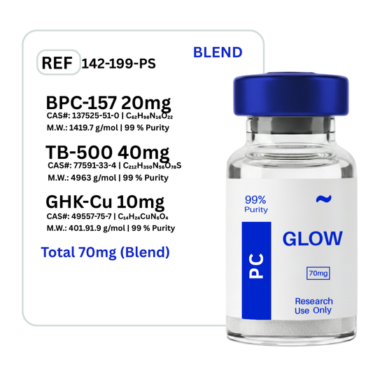 Glow BPC-157 + GHK-CU + TB-500 - Premium Research Peptide