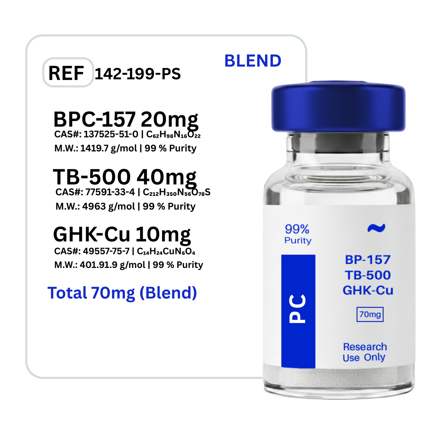 BPC-157 + TB-500 + GHK-Cu - Premium Research Peptide