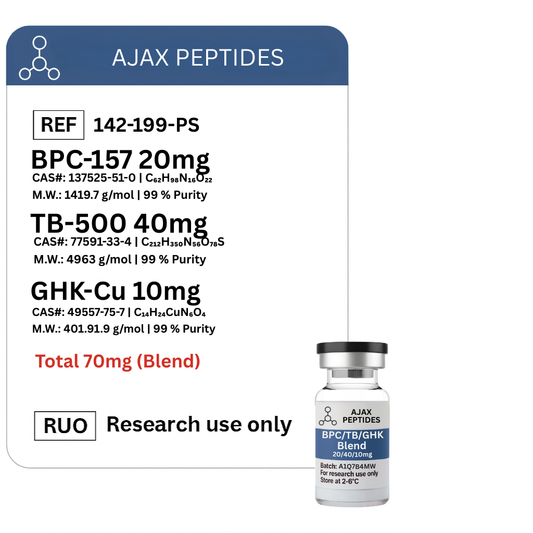 BPC-157 + TB-500 + GHK-Cu - Premium Research Peptide