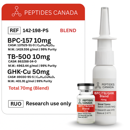 Glow BPC-157 + GHK-CU + TB-500