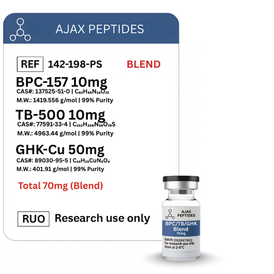 Glow BPC-157 + GHK-CU + TB-500 - Premium Research Peptide